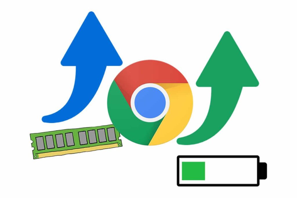 Chrome mais bateria e memória computador