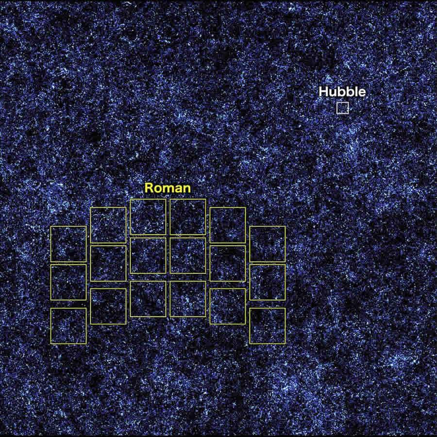 diferença entre telescópio espacial Roman_e Hubble