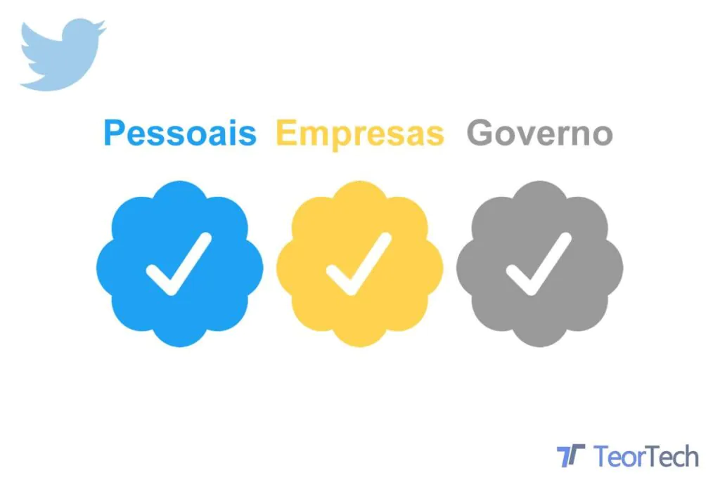 novos_selos Twitter azul dourada cinza