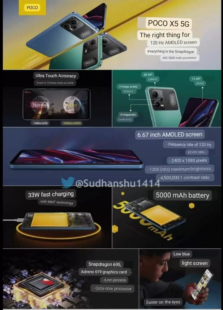 especificações vazadas Poco X5 5G