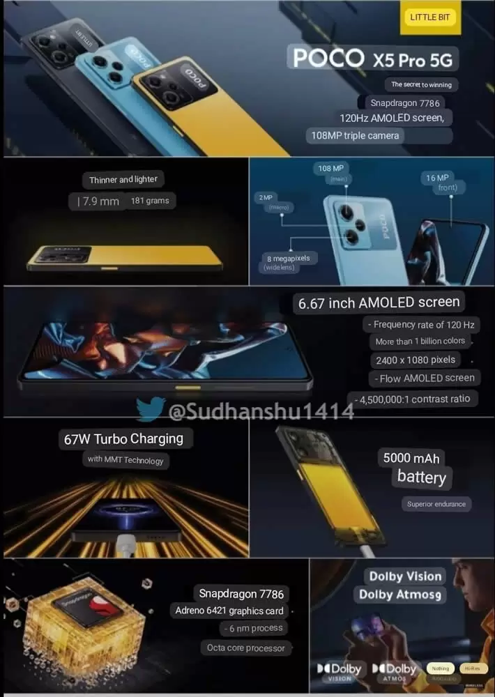 especificações vazadas Poco X5 Pro 5G